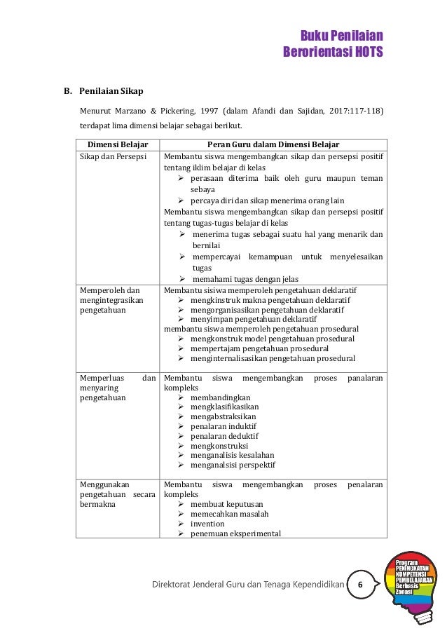 Buku Pegangan Penilaian Hots