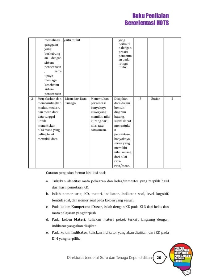 Rubrik Penilaian Paud Kondiskorabat