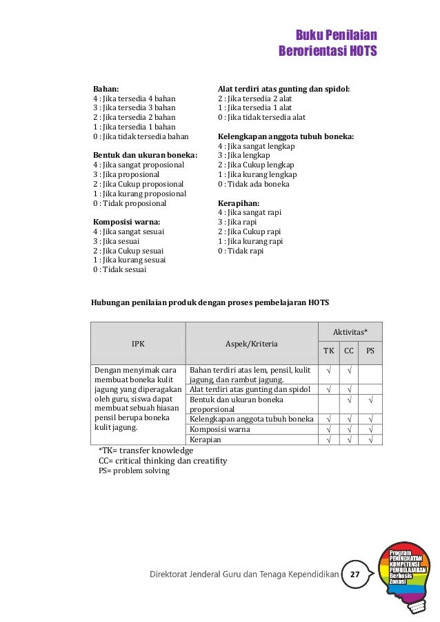 Buku Pegangan Penilaian Hots