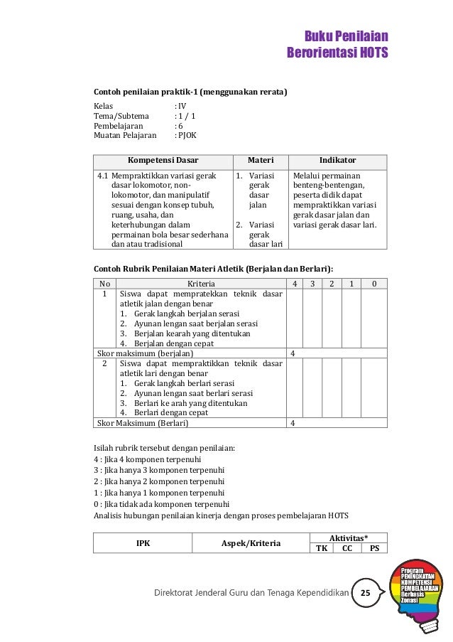 Buku Pegangan Penilaian Hots Program Pkp Berbasis Zonasi