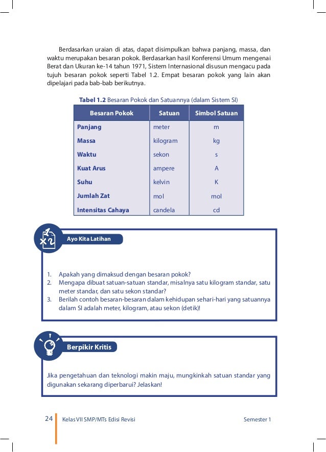 ⁂ Contoh jurnal harian bahasa indonesia kelas 7 semester 1