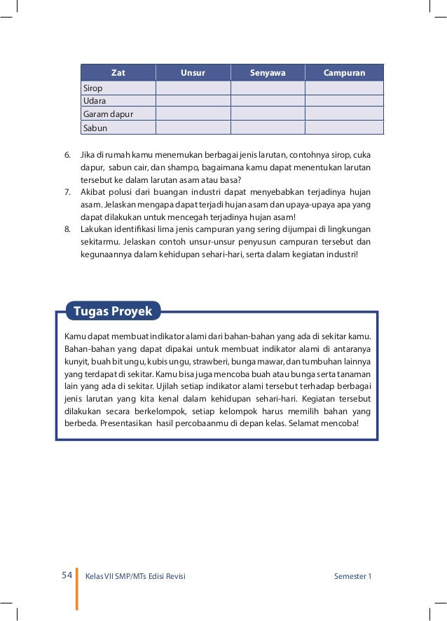 Buku ipa smp kelas 7 kurikulum 2013 semester 1