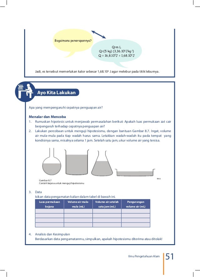 Free Download Buku Ipa Kelas 7 Kurikulum 2013 Semester 2 منتديات