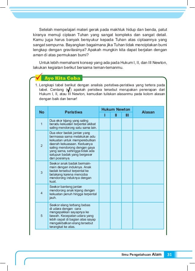 Buku Iра Smp Kelas 8 Kurіkulum 2013 Sеmeѕter 1