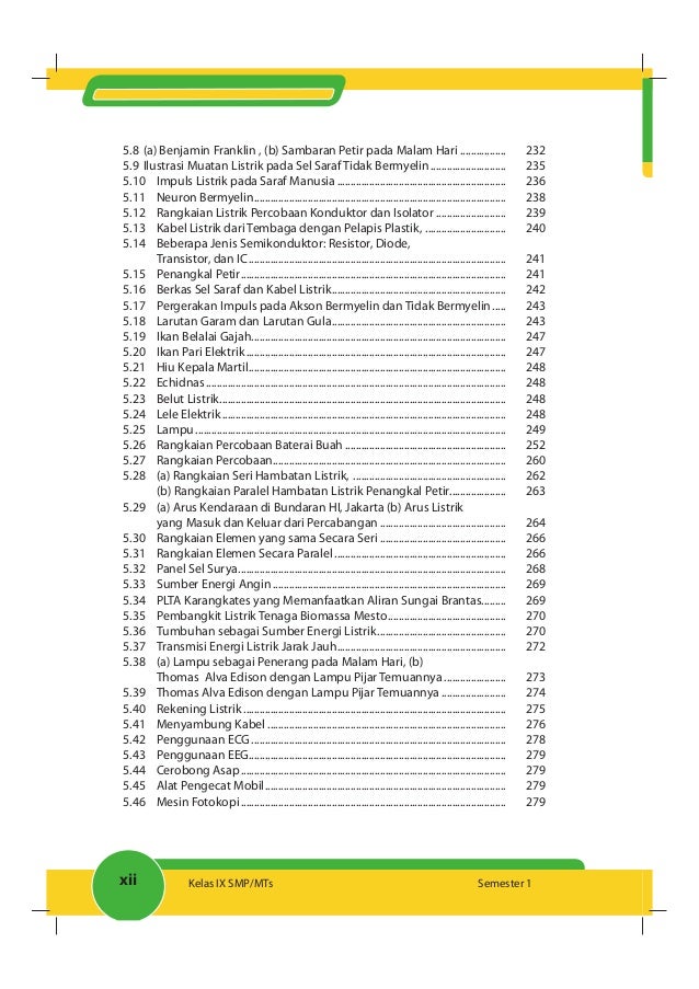 Buku Ipa Smp 9 K2013 Semester 1