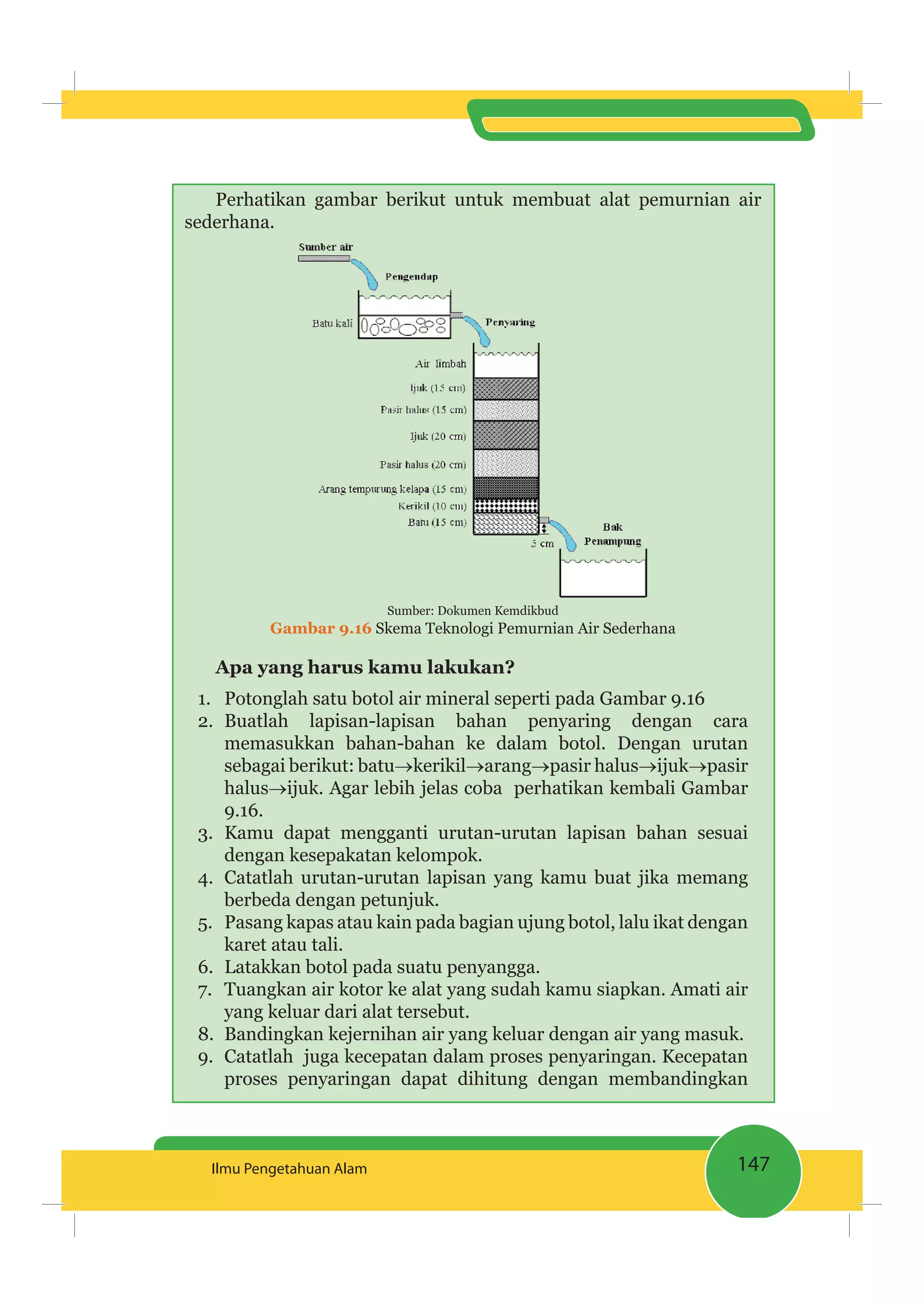147Ilmu Pengetahuan Alam
Perhatikan gambar berikut untuk membuat alat pemurnian air
sederhana.
Sumber: Dokumen Kemdikbud
Gambar 9.16 Skema Teknologi Pemurnian Air Sederhana
Apa yang harus kamu lakukan?
1. Potonglah satu botol air mineral seperti pada Gambar 9.16
2. Buatlah lapisan-lapisan bahan penyaring dengan cara
memasukkan bahan-bahan ke dalam botol. Dengan urutan
sebagai berikut: batu kerikil arang pasir halus ijuk pasir
halus ijuk. Agar lebih jelas coba perhatikan kembali Gambar
9.16.
3. Kamu dapat mengganti urutan-urutan lapisan bahan sesuai
dengan kesepakatan kelompok.
4. Catatlah urutan-urutan lapisan yang kamu buat jika memang
berbeda dengan petunjuk.
5. Pasang kapas atau kain pada bagian ujung botol, lalu ikat dengan
karet atau tali.
6. Latakkan botol pada suatu penyangga.
7. Tuangkan air kotor ke alat yang sudah kamu siapkan. Amati air
yang keluar dari alat tersebut.
8. Bandingkan kejernihan air yang keluar dengan air yang masuk.
9. Catatlah juga kecepatan dalam proses penyaringan. Kecepatan
proses penyaringan dapat dihitung dengan membandingkan
 
