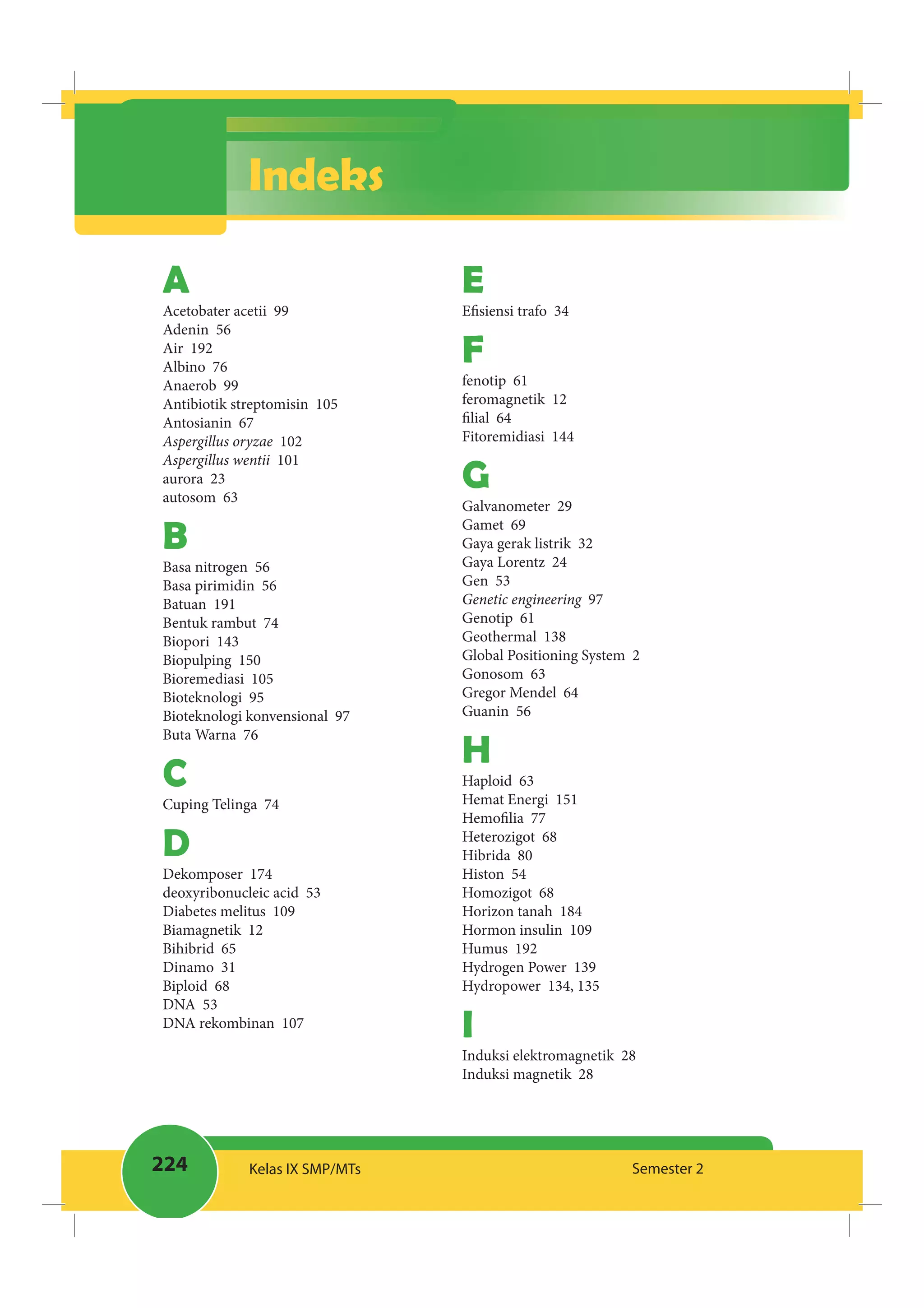 224 Kelas IX SMP/MTs Semester 2
Indeks
A
Acetobater acetii 99
Adenin 56
Air 192
Albino 76
Anaerob 99
Antibiotik streptomisin 105
Antosianin 67
Aspergillus oryzae 102
Aspergillus wentii 101
aurora 23
autosom 63
B
Basa nitrogen 56
Basa pirimidin 56
Batuan 191
Bentuk rambut 74
Biopori 143
Biopulping 150
Bioremediasi 105
Bioteknologi 95
Bioteknologi konvensional 97
Buta Warna 76
C
Cuping Telinga 74
D
Dekomposer 174
deoxyribonucleic acid 53
Diabetes melitus 109
Biamagnetik 12
Bihibrid 65
Dinamo 31
Biploid 68
DNA 53
DNA rekombinan 107
E
Efisiensi trafo 34
F
fenotip 61
feromagnetik 12
filial 64
Fitoremidiasi 144
G
Galvanometer 29
Gamet 69
Gaya gerak listrik 32
Gaya Lorentz 24
Gen 53
Genetic engineering 97
Genotip 61
Geothermal 138
Global Positioning System 2
Gonosom 63
Gregor Mendel 64
Guanin 56
H
Haploid 63
Hemat Energi 151
Hemofilia 77
Heterozigot 68
Hibrida 80
Histon 54
Homozigot 68
Horizon tanah 184
Hormon insulin 109
Humus 192
Hydrogen Power 139
Hydropower 134, 135
I
Induksi elektromagnetik 28
Induksi magnetik 28
 