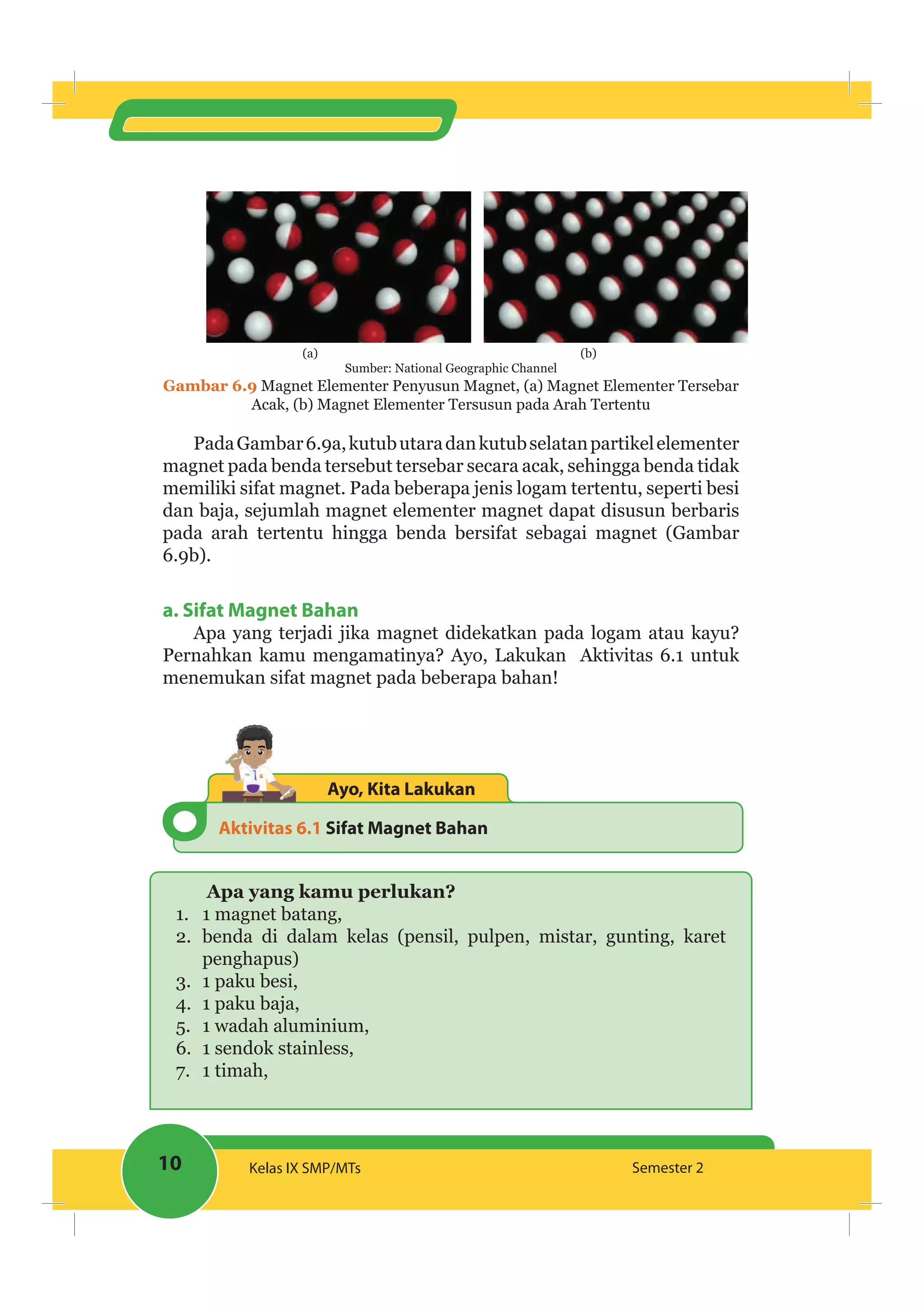 10 Kelas IX SMP/MTs Semester 2
(a) (b)
Sumber: National Geographic Channel
Gambar 6.9 Magnet Elementer Penyusun Magnet, (a) Magnet Elementer Tersebar
Acak, (b) Magnet Elementer Tersusun pada Arah Tertentu
PadaGambar6.9a,kutubutaradankutubselatanpartikelelementer
magnet pada benda tersebut tersebar secara acak, sehingga benda tidak
memiliki sifat magnet. Pada beberapa jenis logam tertentu, seperti besi
dan baja, sejumlah magnet elementer magnet dapat disusun berbaris
pada arah tertentu hingga benda bersifat sebagai magnet (Gambar
6.9b).
a. Sifat Magnet Bahan
Apa yang terjadi jika magnet didekatkan pada logam atau kayu?
Pernahkan kamu mengamatinya? Ayo, Lakukan Aktivitas 6.1 untuk
menemukan sifat magnet pada beberapa bahan!
Aktivitas 6.1 Sifat Magnet Bahan
Ayo, Kita Lakukan
Apa yang kamu perlukan?
1. 1 magnet batang,
2. benda di dalam kelas (pensil, pulpen, mistar, gunting, karet
penghapus)
3. 1 paku besi,
4. 1 paku baja,
5. 1 wadah aluminium,
6. 1 sendok stainless,
7. 1 timah,
 