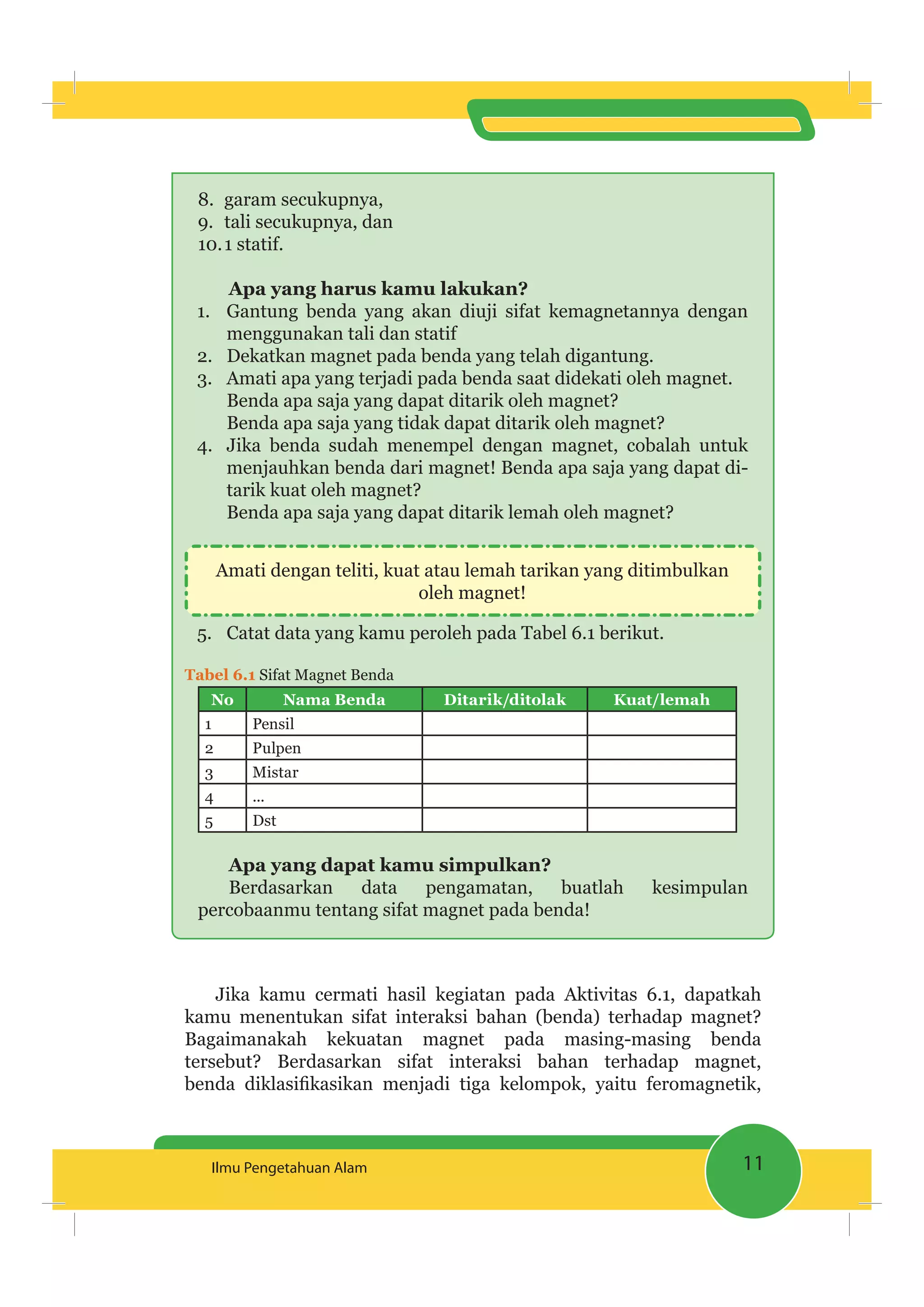 11Ilmu Pengetahuan Alam
8. garam secukupnya,
9. tali secukupnya, dan
10.1 statif.
Apa yang harus kamu lakukan?
1. Gantung benda yang akan diuji sifat kemagnetannya dengan
menggunakan tali dan statif
2. Dekatkan magnet pada benda yang telah digantung.
3. Amati apa yang terjadi pada benda saat didekati oleh magnet.
Benda apa saja yang dapat ditarik oleh magnet?
Benda apa saja yang tidak dapat ditarik oleh magnet?
4. Jika benda sudah menempel dengan magnet, cobalah untuk
menjauhkan benda dari magnet! Benda apa saja yang dapat di-
tarik kuat oleh magnet?
Benda apa saja yang dapat ditarik lemah oleh magnet?
Amati dengan teliti, kuat atau lemah tarikan yang ditimbulkan
oleh magnet!
5. Catat data yang kamu peroleh pada Tabel 6.1 berikut.
Tabel 6.1 Sifat Magnet Benda
No Nama Benda Ditarik/ditolak Kuat/lemah
1 Pensil
2 Pulpen
3 Mistar
4 ...
5 Dst
Apa yang dapat kamu simpulkan?
Berdasarkan data pengamatan, buatlah kesimpulan
percobaanmu tentang sifat magnet pada benda!
Jika kamu cermati hasil kegiatan pada Aktivitas 6.1, dapatkah
kamu menentukan sifat interaksi bahan (benda) terhadap magnet?
Bagaimanakah kekuatan magnet pada masing-masing benda
tersebut? Berdasarkan sifat interaksi bahan terhadap magnet,
 