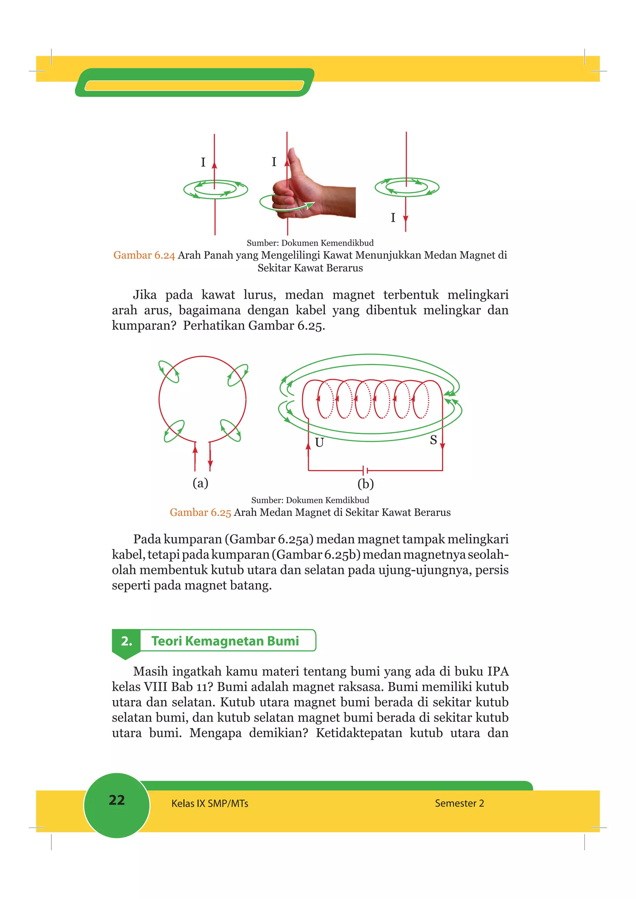 22 Kelas IX SMP/MTs Semester 2
I I
I
Sumber: Dokumen Kemendikbud
Gambar 6.24 Arah Panah yang Mengelilingi Kawat Menunjukkan Medan Magnet di
Sekitar Kawat Berarus
Jika pada kawat lurus, medan magnet terbentuk melingkari
arah arus, bagaimana dengan kabel yang dibentuk melingkar dan
kumparan? Perhatikan Gambar 6.25.
U
(a) (b)
S
Sumber: Dokumen Kemdikbud
Gambar 6.25 Arah Medan Magnet di Sekitar Kawat Berarus
Pada kumparan (Gambar 6.25a) medan magnet tampak melingkari
kabel,tetapipadakumparan(Gambar6.25b)medanmagnetnyaseolah-
olah membentuk kutub utara dan selatan pada ujung-ujungnya, persis
seperti pada magnet batang.
2. Teori Kemagnetan Bumi
Masih ingatkah kamu materi tentang bumi yang ada di buku IPA
kelas VIII Bab 11? Bumi adalah magnet raksasa. Bumi memiliki kutub
utara dan selatan. Kutub utara magnet bumi berada di sekitar kutub
selatan bumi, dan kutub selatan magnet bumi berada di sekitar kutub
utara bumi. Mengapa demikian? Ketidaktepatan kutub utara dan
 