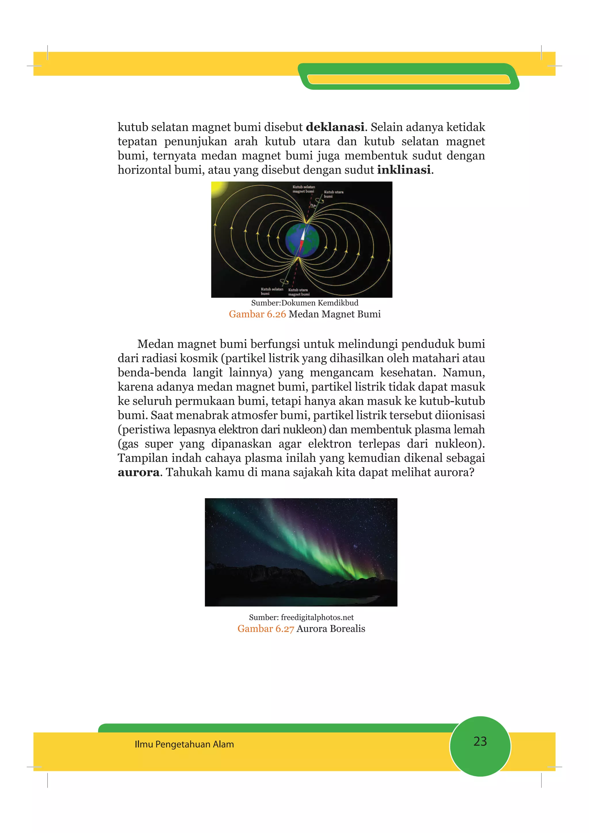 23Ilmu Pengetahuan Alam
kutub selatan magnet bumi disebut deklanasi. Selain adanya ketidak
tepatan penunjukan arah kutub utara dan kutub selatan magnet
bumi, ternyata medan magnet bumi juga membentuk sudut dengan
horizontal bumi, atau yang disebut dengan sudut inklinasi.
Sumber:Dokumen Kemdikbud
Gambar 6.26 Medan Magnet Bumi
Medan magnet bumi berfungsi untuk melindungi penduduk bumi
dari radiasi kosmik (partikel listrik yang dihasilkan oleh matahari atau
benda-benda langit lainnya) yang mengancam kesehatan. Namun,
karena adanya medan magnet bumi, partikel listrik tidak dapat masuk
ke seluruh permukaan bumi, tetapi hanya akan masuk ke kutub-kutub
bumi. Saat menabrak atmosfer bumi, partikel listrik tersebut diionisasi
(peristiwa lepasnya elektron dari nukleon) dan membentuk plasma lemah
(gas super yang dipanaskan agar elektron terlepas dari nukleon).
Tampilan indah cahaya plasma inilah yang kemudian dikenal sebagai
aurora. Tahukah kamu di mana sajakah kita dapat melihat aurora?
Sumber: freedigitalphotos.net
Gambar 6.27 Aurora Borealis
 