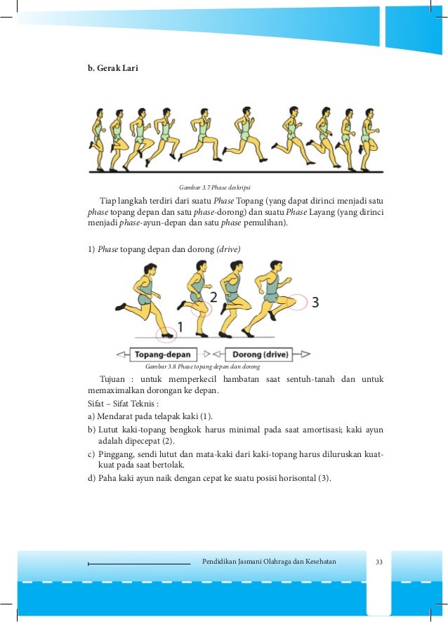 Buku pegangan siswa penjaskes sma kelas 11 kurikulum 2013 