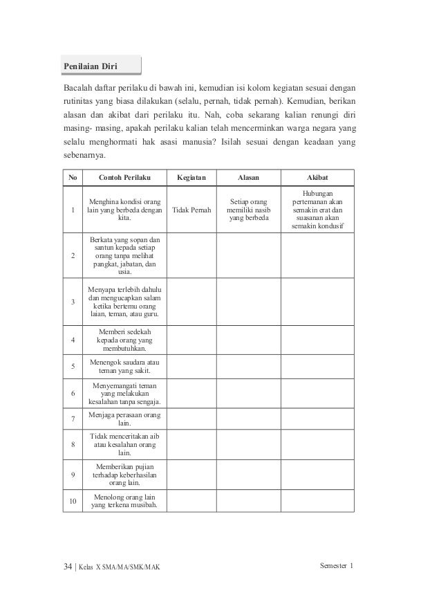 Buku pegangan siswa pp kn sma kelas 10 kurikulum 2013 Buku pegangan siswa pp kn sma kelas 10 kurikulum 2013