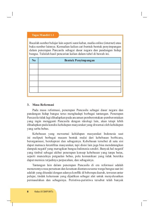 Buku pegangan siswa pp kn smp kelas 9 kurikulum 2013