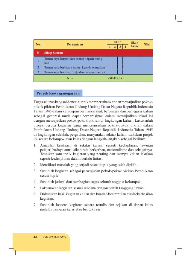 Pkn Kelas 9 Halaman 47