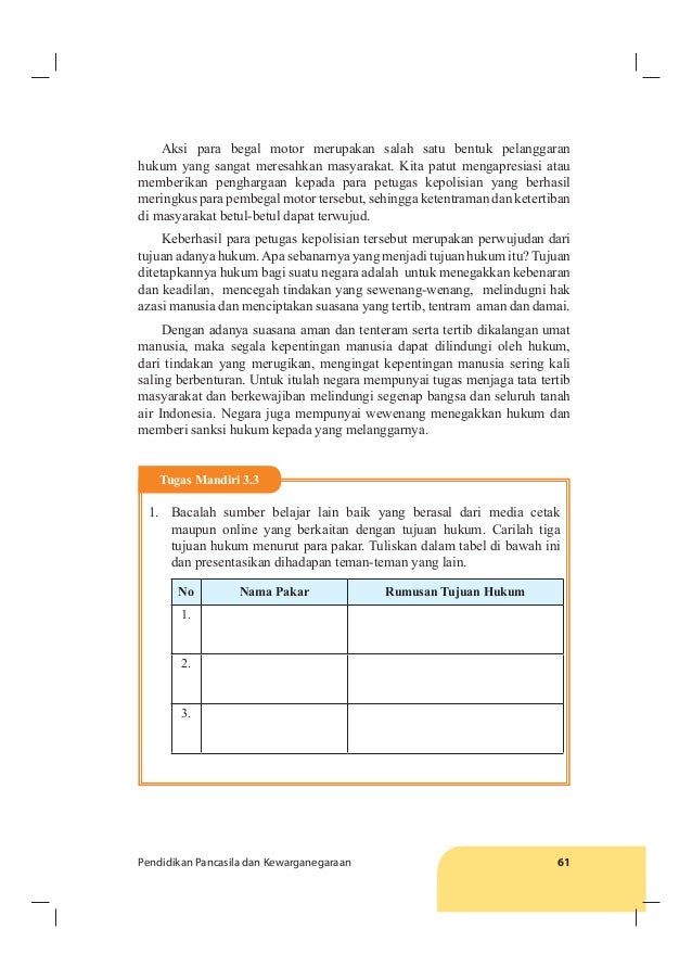 Buku Pegangan Siswa Pp Kn Smp Kelas 9 Kurikulum 2013 Wiendasblog4ever