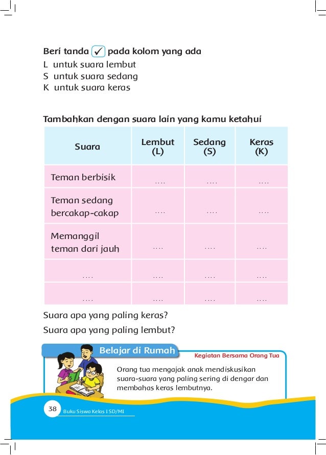 Buku Pegangan Siswa Sd Kelas 1 Tema 2 Kegemaranku