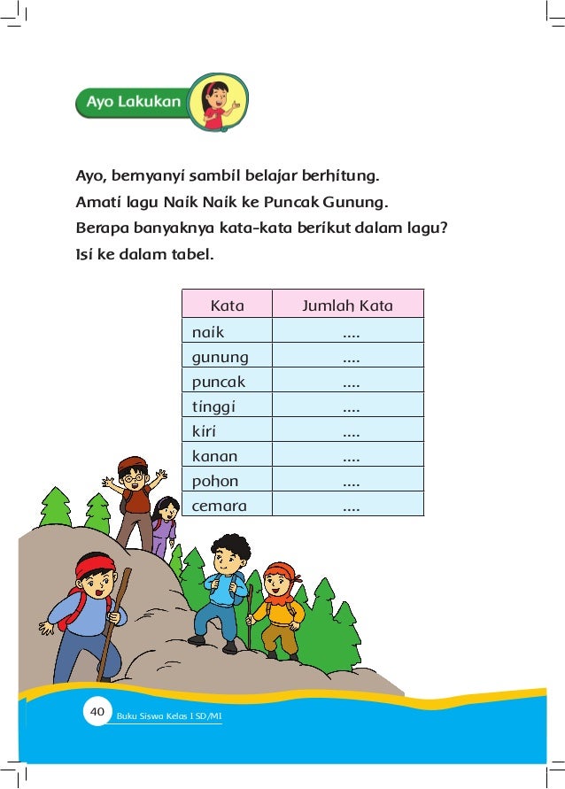 Buku pegangan siswa sd kelas 1 tema 2 kegemaranku