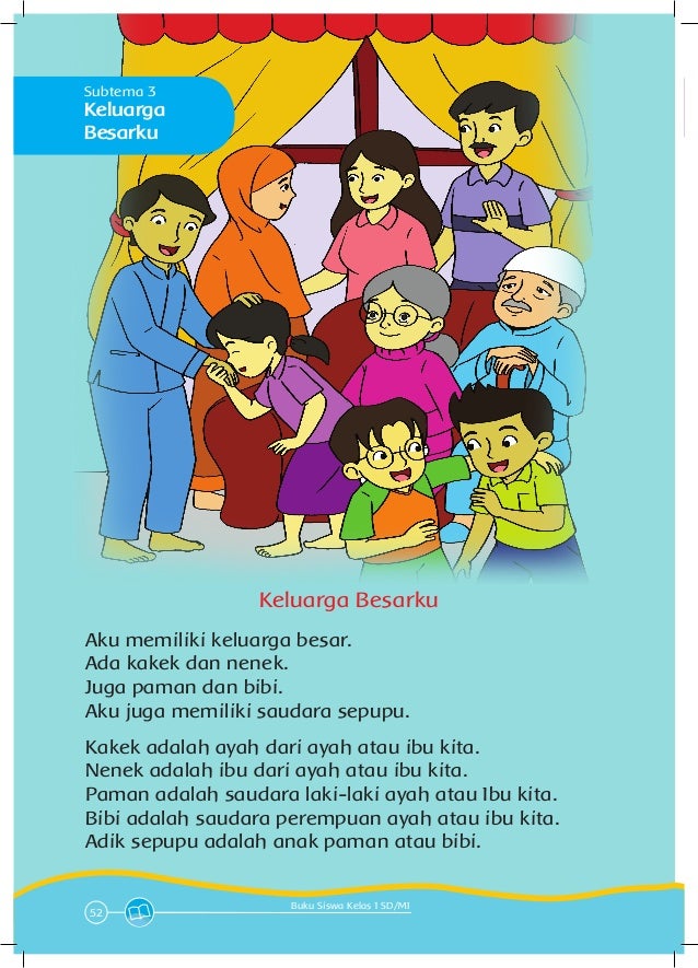 Buku pegangan siswa sd kelas 1 tema 4 keluargaku