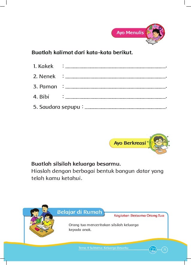 Buku pegangan siswa sd kelas 1 tema 4 keluargaku