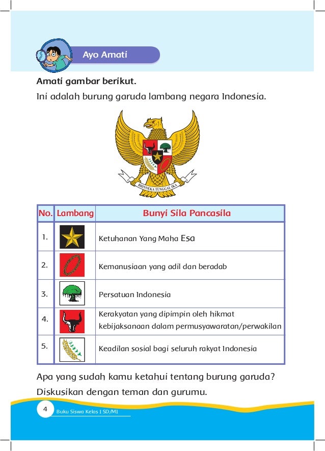 Buku Pegangan Siswa SD MI Kelas 1 Tema 5 Pengamanku