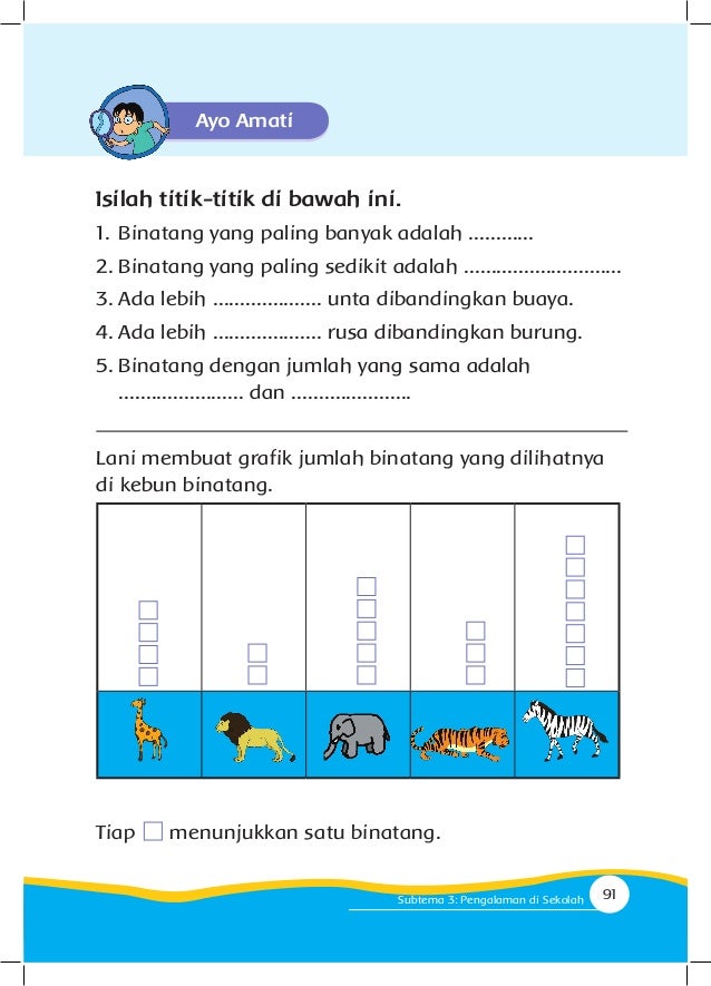 Buku Pegangan Siswa SD/MI Kelas 1 Tema 5 Pengamanku