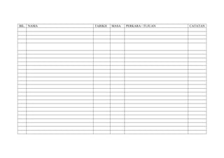 BIL. NAMA TARIKH MASA PERKARA / TUJUAN CATATAN
 