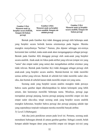 Sdmi Map.pdf Buku Pembelajaran Matematika SDmi FIX.pdf
