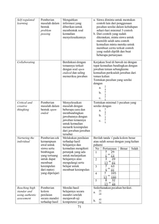 Sdmi Map.pdf Buku Pembelajaran Matematika SDmi FIX.pdf