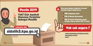 Yuk! Cek Apakah
Namamu Terdaftar
Sebagai Pemilih
CARANYA KLIK :
sidalih3.kpu.go.id
Jika kamu belum terdaftar di portal
tersebut segera laporkan ke :
Yuk cek segera!
#DAFTARPEMILIHPEMILU2019
#KPUMELAYANI
#DPT
Pemilu 2019
KPU kabupaten/kota
PPK di Kantor Kecamatan
PPS di kantor Kelurahan sesuai
dengan alamat dalam KTP-el kamu
12 13Pemilu Damai, Lebih Asyik Pemilu Damai, Lebih Asyik
 
