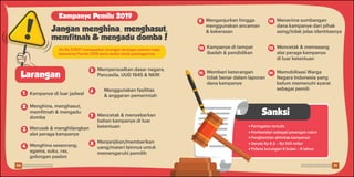 Peringatan tertulis
Pembatalan sebagai pasangan calon
Penghentian aktivitas kampanye
Denda Rp 6 jt – Rp 100 miliar
Pidana kurungan 6 bulan – 6 tahun
Sanksi
Jangan menghina, menghasut,
memfitnah & mengadu domba!
Kampanye Pemilu 2019
UU No.7/2017 menegaskan larangan-larangan selama masa
kampanye Pemilu 2019 serta sanksi untuk pelanggarnya
Kampanye di luar jadwal
Menghina, menghasut,
memfitnah & mengadu
domba
Merusak & menghilangkan
alat peraga kampanye
Menghina seseorang,
agama, suku, ras,
golongan paslon
Menjanjikan/memberikan
uang/materi lainnya untuk
memengaruhi pemilih
Menganjurkan hingga
menggunakan ancaman
& kekerasan
Mempersoalkan dasar negara,
Pancasila, UUD 1945 & NKRI
Menggunakan fasilitas
& anggaran pemerintah
Mencetak & menyebarkan
bahan kampanye di luar
ketentuan
Kampanye di tempat
ibadah & pendidikan
Memberi keterangan
tidak benar dalam laporan
dana kampanye
Menerima sumbangan
dana kampanye dari pihak
asing/tidak jelas identitasnya
Mencetak & memasang
alat peraga kampanye
di luar ketentuan
Memobilisasi Warga
Negara Indonesia yang
belum memenuhi syarat
sebagai pemili
Larangan
1.
2.
3.
4.
6
5.
7.
8.
9.
10.
11.
12.
13.
14.
30 31Pemilu Damai, Lebih Asyik Pemilu Damai, Lebih Asyik
 