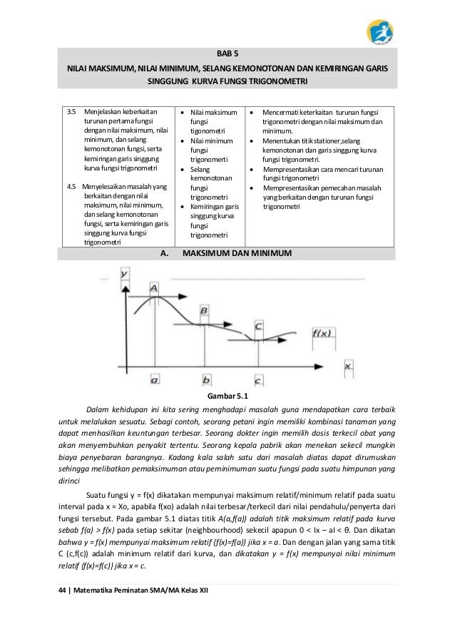 Contoh Soal Nilai Maksimum Dan Minimum