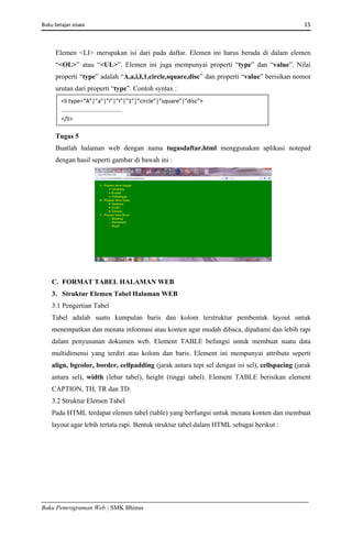 Buku belajar siswa     15 
Buku Pemrograman Web | SMK Bhinus
Elemen <LI> merupakan isi dari pada daftar. Elemen ini harus berada di dalam elemen
“<OL>” atau “<UL>”. Elemen ini juga mempunyai properti “type” dan “value”. Nilai
properti “type” adalah “A,a,i,I,1,circle,square,disc” dan properti “value” berisikan nomor
urutan dari properti “type”. Contoh syntax :
Tugas 5
Buatlah halaman web dengan nama tugasdaftar.html menggunakan aplikasi notepad
dengan hasil seperti gambar di bawah ini :
C. FORMAT TABEL HALAMAN WEB
3. Struktur Elemen Tabel Halaman WEB
3.1 Pengertian Tabel
Tabel adalah suatu kumpulan baris dan kolom terstruktur pembentuk layout untuk
menempatkan dan menata informasi atau konten agar mudah dibaca, dipahami dan lebih rapi
dalam penyusunan dokumen web. Element TABLE befungsi untuk membuat suatu data
multidimensi yang terdiri atas kolom dan baris. Element ini mempunyai attribute seperti
align, bgcolor, border, cellpadding (jarak antara tepi sel dengan isi sel), cellspacing (jarak
antara sel), width (lebar tabel), height (tinggi tabel). Element TABLE berisikan element
CAPTION, TH, TR dan TD.
3.2 Struktur Elemen Tabel
Pada HTML terdapat elemen tabel (table) yang berfungsi untuk menata konten dan membuat
layout agar lebih tertata rapi. Bentuk struktur tabel dalam HTML sebagai berikut :
<li type=“A”|”a”|”i”|”I”|”1”|”circle”|”square”|”disc”> 
...................................... 
</li>  
 