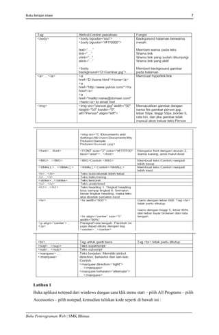 Buku pemrograman web html-css-javascript | PDF