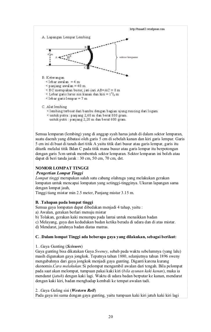 Buku Pendidikan Jasmani Kelas Xi