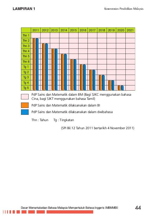 surat rayuan kompaun imigresen 7 surat rayuan kompaun imigresen 78