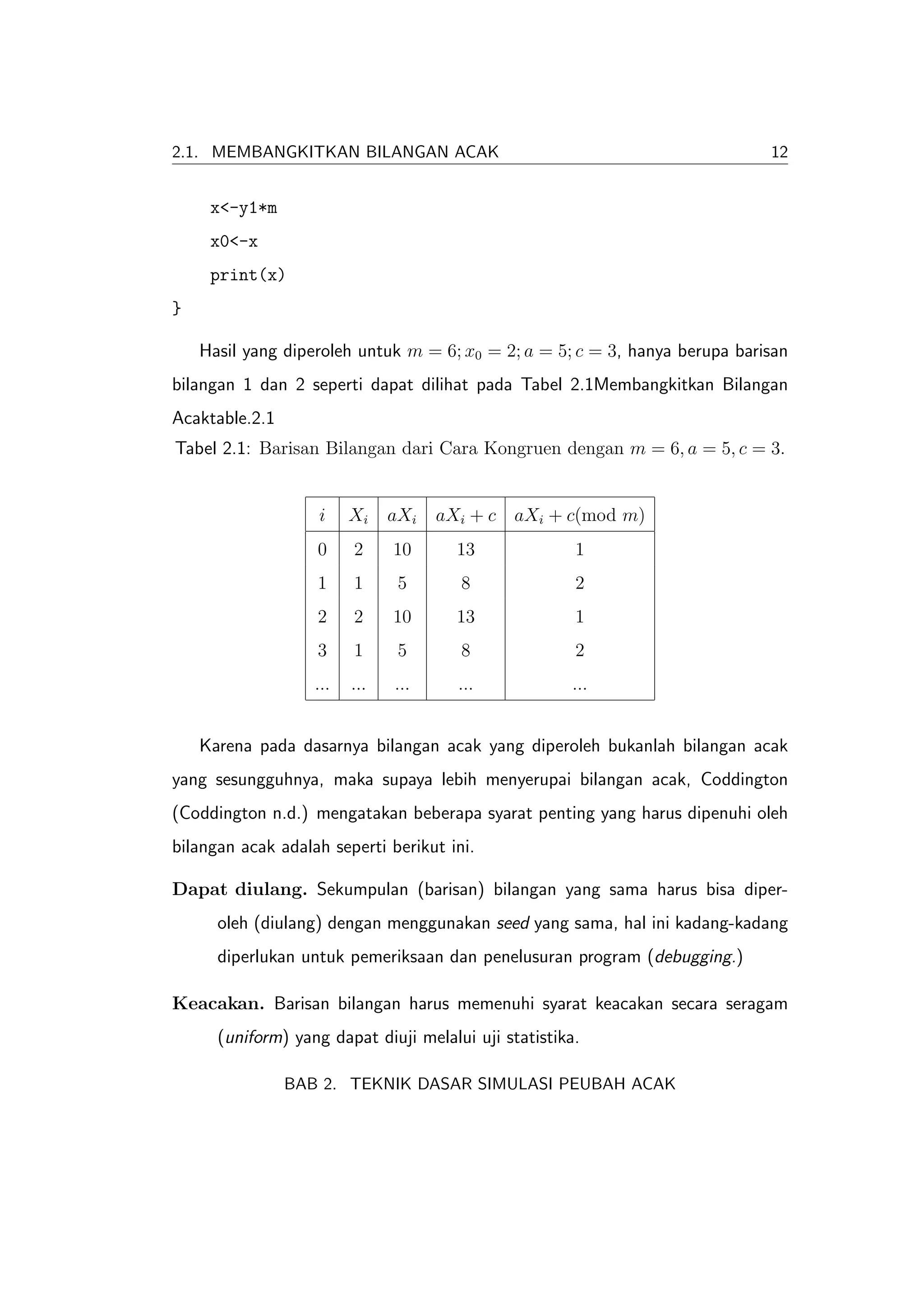 2.1. MEMBANGKITKAN BILANGAN ACAK                                             12


     x<-y1*m
     x0<-x
     print(x)
}

    Hasil yang diperoleh untuk m = 6; x0 = 2; a = 5; c = 3, hanya berupa barisan
bilangan 1 dan 2 seperti dapat dilihat pada Tabel 2.1Membangkitkan Bilangan
Acaktable.2.1
Tabel 2.1: Barisan Bilangan dari Cara Kongruen dengan m = 6, a = 5, c = 3.


                    i    Xi    aXi   aXi + c   aXi + c(mod m)
                   0     2     10      13              1
                   1     1      5      8               2
                   2     2     10      13              1
                   3     1      5      8               2
                   ...   ...   ...     ...            ...


    Karena pada dasarnya bilangan acak yang diperoleh bukanlah bilangan acak
yang sesungguhnya, maka supaya lebih menyerupai bilangan acak, Coddington
(Coddington n.d.) mengatakan beberapa syarat penting yang harus dipenuhi oleh
bilangan acak adalah seperti berikut ini.

Dapat diulang. Sekumpulan (barisan) bilangan yang sama harus bisa diper-
      oleh (diulang) dengan menggunakan seed yang sama, hal ini kadang-kadang
      diperlukan untuk pemeriksaan dan penelusuran program (debugging.)

Keacakan. Barisan bilangan harus memenuhi syarat keacakan secara seragam
      (uniform) yang dapat diuji melalui uji statistika.

                BAB 2. TEKNIK DASAR SIMULASI PEUBAH ACAK
 