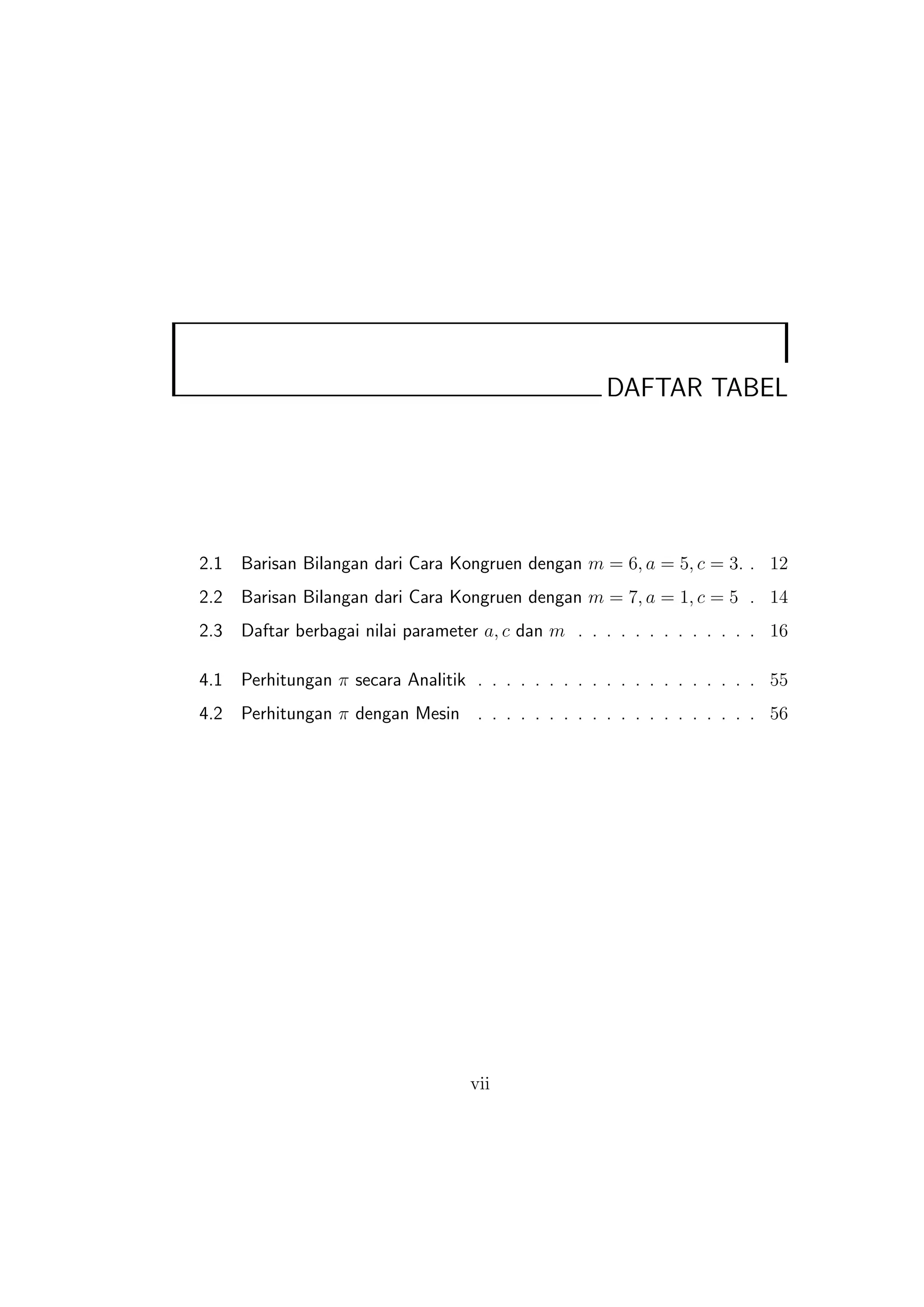 DAFTAR TABEL




2.1   Barisan Bilangan dari Cara Kongruen dengan m = 6, a = 5, c = 3. . 12
2.2   Barisan Bilangan dari Cara Kongruen dengan m = 7, a = 1, c = 5 . 14
2.3   Daftar berbagai nilai parameter a, c dan m . . . . . . . . . . . . . 16

4.1   Perhitungan π secara Analitik . . . . . . . . . . . . . . . . . . . . 55
4.2   Perhitungan π dengan Mesin . . . . . . . . . . . . . . . . . . . . 56




                                    vii
 