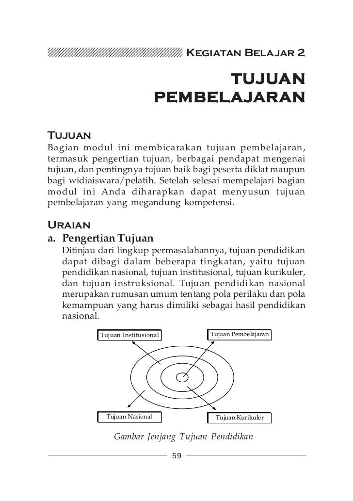 Pengembangan Modul