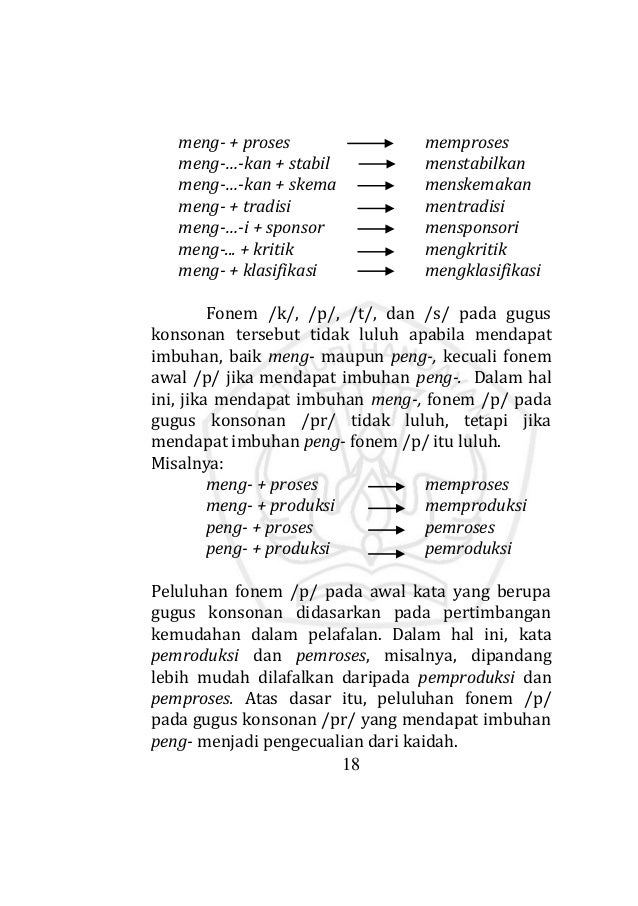 Buku Penyuluhan Bentuk Pilihan Kata