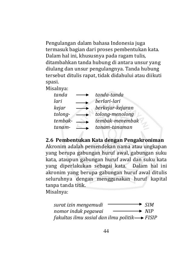 Buku Penyuluhan Bentuk Pilihan Kata