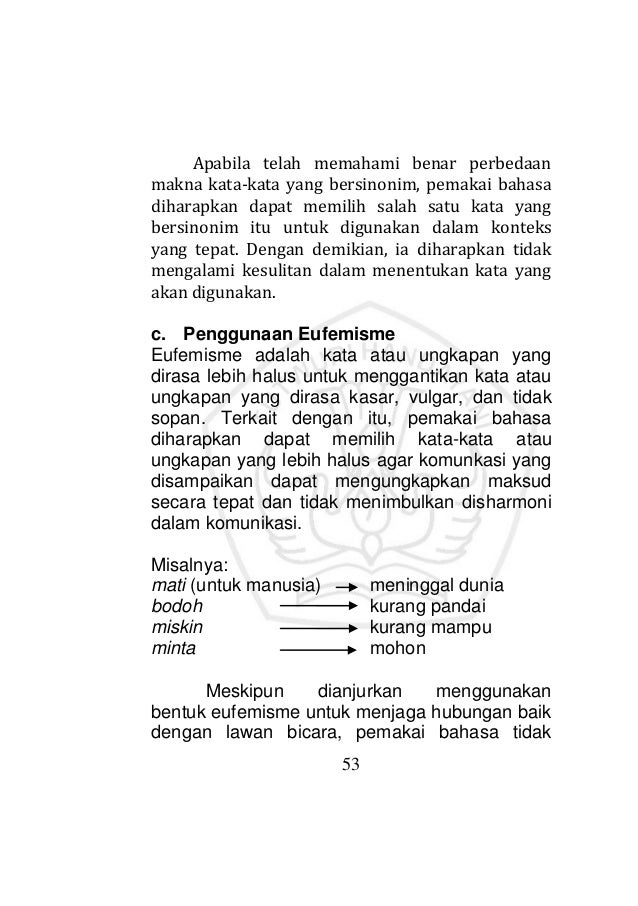 Buku Penyuluhan Bentuk Pilihan Kata