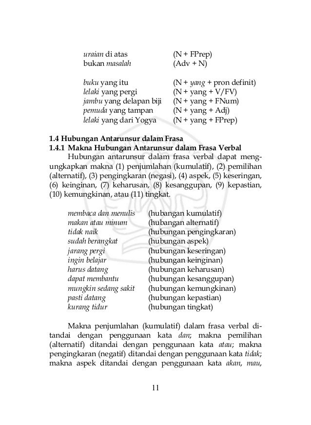 Buku Penyuluhan Kalimat Buku Penyuluhan Kalimat