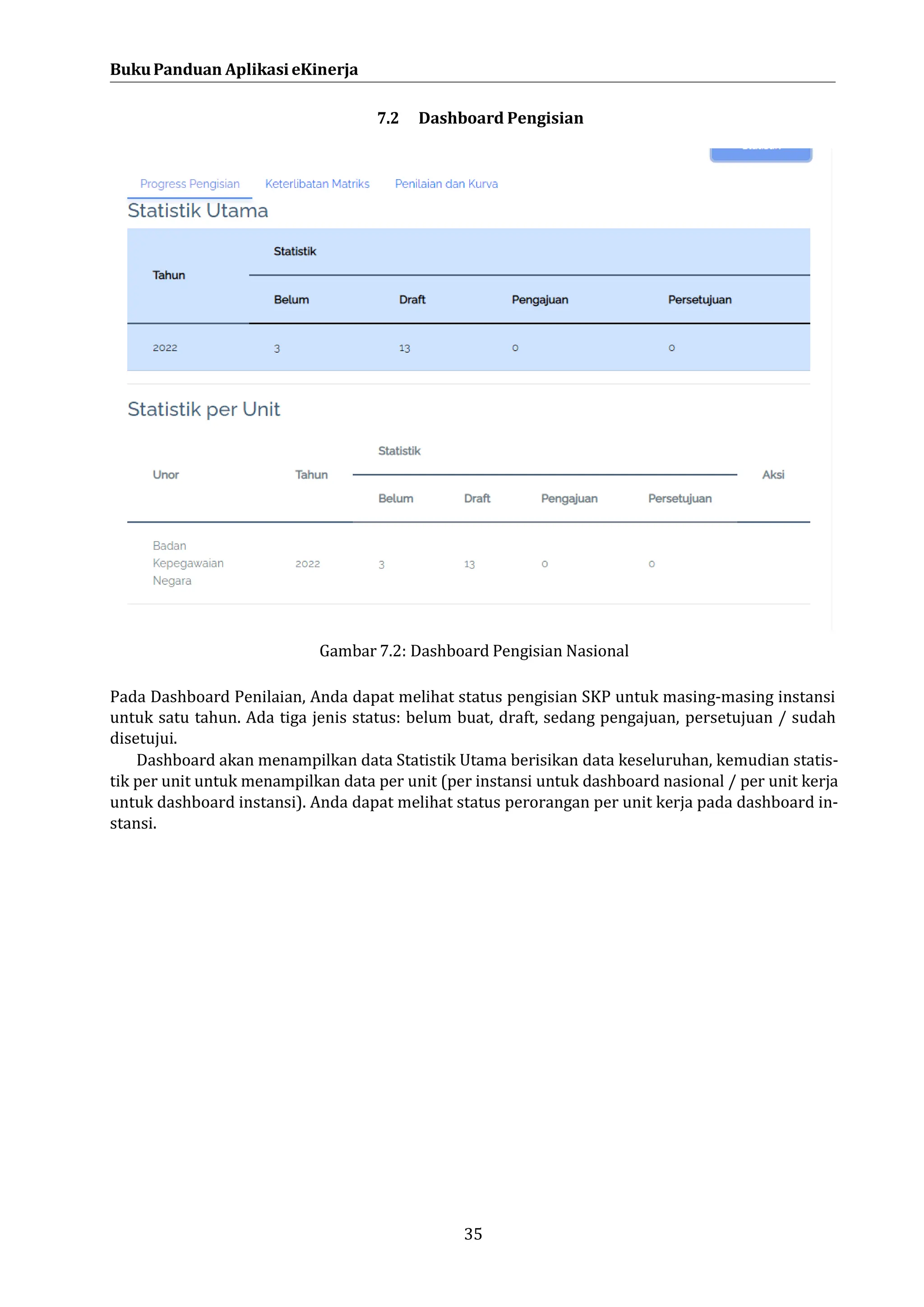 Buku Panduan Aplikasi Ekinerja Pdf