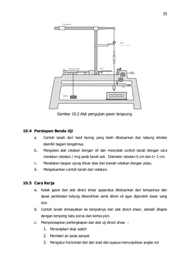 Buku petunjuk praktikum mekanika tanah