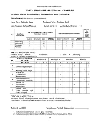 PEMANTAUAN KURIKULUM BERKUALITI

                         CONTOH REKOD SEMAKAN KEKERAPAN LATIHAN MURID

Borang ini dihantar bersama Borang Kontrak Latihan Murid (Lampiran G)

BAHAGIAN A (diisi oleh guru mata pelajaran)

Nama Guru : Salleh bin Jaafar                     Tingkatan/ Tahun: Tingkatan 3 Arif

Mata Pelajaran: Bahasa Malaysia                       Jumlah Murid: 35            Jumlah Buku Dihantar:               140

                                                                                                                             CATATAN
                                                                                                                                (jika
                           JUMLAH LATIHAN MENGIKUT KONTRAK SEHINGGA                                                           kurang
                                                                              JUMLAH SEBENAR LATIHAN YANG DIBUAT
          JENIS/ TAJUK               TARIKH BUKU DIHANTAR                                                                    daripada
BIL
         BUKU LATIHAN                                                                                                         kontrak
                                                                                                                              latihan)
                                                              LAIN-LAIN                                          LAIN-LAIN
                          OBJEKTIF   STRUKTUR     ESEI                    OBJEKTIF    STRUKTUR      ESEI
                                                             (NYATAKAN)                                         (NYATAKAN)
 1     Karangan A            -          -         15                          -           -            15
 2     Karangan B            -          -         30                                      -            30
 3     Rumusan               -          -         10                          -           -            10
 4     Komsas                -          -         12                          -           -            12


BAHAGIAN B (diisi oleh penilai)
Panduan skala:1 – Lemah          2 – Sederhana                                    3 – Baik        4 – Cemerlang
Tandakan √ pada ruang berkenaan.
      JENIS/ TAJUK BUKU
                                  Karangan A                        Karangan B            Rumusan                     Komsas
BIL         LATIHAN
            BUTIRAN             1 2 3 4                         1     2   3       4   1       2    3        4     1    2     3     4
 1                                                       √                        √                         √                      √
        Jumlah Kerja Pelajar
 2                                                       √                √                        √                         √
        Kesempurnaan Kerja
        Mutu Kerja
 3      (Kebersihan/                                     √                        √                         √                      √
        Kekemasan)
        Pemeriksaan Guru
 4                                                       √                        √                         √                √
        (Berterusan/ Ketelitian)
        Tindak Ikut
 5      Pembetulan/                                      √                        √                         √                      √
        Kesalahan)
        Sistem Kerja
 6      (Cara menulis tajuk,                      √                       √                        √                         √
        tarikh dsbnya)

CATATAN/ ULASAN PENILAI:
Kekuatan: Jumlah latihan yang diberi akur dengan kontrak latihan murid
Kelemahan: Terdapat murid yang tidak menulis tarikh dan membuat pembetulan.



Tarikh: 20 Mei 2011                                      Tandatangan Penilai & Cap Jawatan: ..............................

      1. Satu salinan diserahkan kepada guru berkenaan
      2. Satu salinan disimpan di dalam Fail Pemantauan Kekerapan Latihan Murid

                                                               22
 