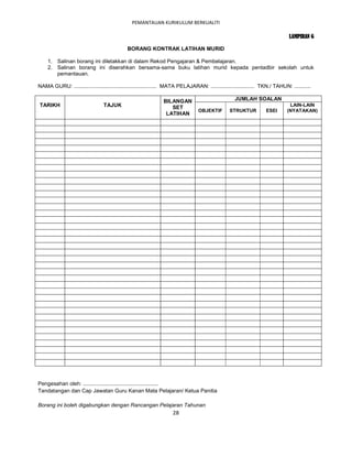 PEMANTAUAN KURIKULUM BERKUALITI

                                                                                                                              LAMPIRAN G

                                            BORANG KONTRAK LATIHAN MURID

    1. Salinan borang ini diletakkan di dalam Rekod Pengajaran & Pembelajaran.
    2. Salinan borang ini diserahkan bersama-sama buku latihan murid kepada pentadbir sekolah untuk
       pemantauan.

NAMA GURU: ....................................................... MATA PELAJARAN: ............................. TKN./ TAHUN: ...........

                                                               BILANGAN                           JUMLAH SOALAN
TARIKH                          TAJUK                             SET                                                         LAIN-LAIN
                                                                                OBJEKTIF        STRUKTUR          ESEI       (NYATAKAN)
                                                                LATIHAN




Pengesahan oleh: ..................................................
Tandatangan dan Cap Jawatan Guru Kanan Mata Pelajaran/ Ketua Panitia

Borang ini boleh digabungkan dengan Rancangan Pelajaran Tahunan
                                                                   28
 