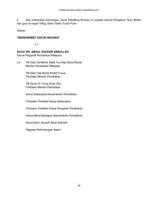 PEMANTAUAN KURIKULUM BERKUALITI



5.     Sila maklumkan kandungan Surat Pekeliling lkhtisas ini kepada semua Pengetua/ Guru Besar
dan guru di negeri YBhg. Dato’/ Datin/ Tuan/ Puan.

Sekian.

"BERKHIDMAT UNTUK NEGARA"

             T.T.

DATO' DR. ABDUL SHUKOR ABDULLAH
Ketua Pengarah Pendidikan Malaysia

s.k   YB Dato' Sri Mohd. Najib Tun Haji Abdul Razak
      Menteri Pendidikan Malaysia

      YB Dato' Haji Mohd Khalid Yunus
      Timbalan Menteri Pendidikan

      YB Datuk Dr. Fong Chan Onn
      Timbalan Menteri Pendidikan

      Ketua Setiausaha Kementerian Pendidikan

      Timbalan-Timbalan Ketua Setiausaha

      Timbalan-Timbalan Ketua Pengarah Pendidikan

      Ketua-Ketua Bahagian Kementerian Pendidikan

      Ketua Nazir Jemaah Nazir Sekolah

      Pegawai Perhubungan Awam




                                                34
 