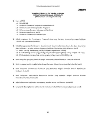PEMANTAUAN KURIKULUM BERKUALITI

                                                                                             LAMPIRAN VI

                           SENARAI DOKUMENTASI/ BAHAN SEMAKAN
                            PEMANTAUAN KURIKULUM BERKUALITI
                              (dikemukakan semasa pemantauan)

1. Enam fail PKB
   1.1 Fail Induk PKB
   1.2 Fail Pemantauan Rekod Pengajaran dan Pembelajaran
   1.3 Fail Pemantauan Pembelajaran dan Pengajaran
   1.4 Fail Pemantauan Semakan Kekerapan Latihan Murid
   1.5 Fail Pemantauan Prestasi Murid
   1.6 Fail Pemantauan Pengurusan Bilik Darjah

2. Rekod Pengajaran dan Pembelajaran Pengetua/ Guru Besar (sertakan bersama Rancangan Pelajaran
   Tahunan dan Kontrak Latihan Murid)

3. Rekod Pengajaran dan Pembelajaran Guru (termasuk Guru-Guru Penolong Kanan, dan Guru-Guru Kanan
   Mata Pelajaran) – sertakan bersama Rancangan Pelajaran Tahunan dan Kontrak Latihan Murid
   3.1 Semua RPP bagi sekolah yang jumlah gurunya kurang daripada 20 orang
   3.2 20 buah RPP bagi sekolah yang jumlah gurunya melebihi 20 orang tetapi kurang daripada 100 orang
   3.3 20% daripada jumlah guru bagi sekolah yang jumlah gurunya melebihi 100 orang

4. Minit mesyuarat guru yang berkaitan dengan Rumusan Bulanan Pemantauan Kurikulum Berkualiti

5. Minit mesyuarat panitia yang berkaitan dengan Rumusan Bulanan Pemantauan Kurikulum Berkualiti

6. Minit mesyuarat Jawatankuasa Kurikulum yang berkaitan dengan Rumusan Bulanan Pemantauan
   Kurikulum Berkualiti

7. Minit mesyuarat Jawatankuasa Pengurusan Sekolah yang berkaitan dengan Rumusan Bulanan
   Pemantauan Kurikulum Berkualiti

8. Buku latihan murid (melibatkan pemantauan semakan latihan murid semua pentadbir)

9. Lampiran G (Borang Kontrak Latihan Murid) melibatkan buku latihan murid yang dipantau di para 8.




                                                 40
 