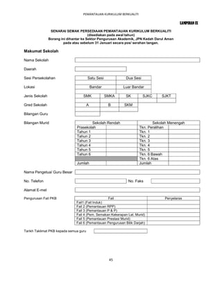 PEMANTAUAN KURIKULUM BERKUALITI

                                                                                           LAMPIRAN IX

                 SENARAI SEMAK PERSEDIAAN PEMANTAUAN KURIKULUM BERKUALITI
                                        (disediakan pada awal tahun)
                Borang ini dihantar ke Sektor Pengurusan Akademik, JPN Kedah Darul Aman
                         pada atau sebelum 31 Januari secara pos/ serahan tangan.

Makumat Sekolah

Nama Sekolah

Daerah

Sesi Persekolahan                       Satu Sesi             Dua Sesi

Lokasi                                      Bandar          Luar Bandar

Jenis Sekolah                      SMK               SMKA     SK         SJKC    SJKT

Gred Sekolah                            A             B      SKM

Bilangan Guru

Bilangan Murid                          Sekolah Rendah                        Sekolah Menengah
                                Prasekolah                            Tkn. Peralihan
                                Tahun 1                               Tkn. 1
                                Tahun 2                               Tkn. 2
                                Tahun 3                               Tkn. 3
                                Tahun 4                               Tkn. 4
                                Tahun 5                               Tkn. 5
                                Tahun 6                               Tkn. 6 Bawah
                                                                      Tkn. 6 Atas
                                Jumlah                                Jumlah

Nama Pengetua/ Guru Besar

No. Telefon                                                    No. Faks

Alamat E-mel

Pengurusan Fail PKB                               Fail                             Penyelaras
                               Fail1 (Fail Induk)
                               Fail 2 (Pemantauan RPP)
                               Fail 3 (Pemantauan P & P)
                               Fail 4 (Pem. Semakan Kekerapan Lat. Murid)
                               Fail 5 (Pemantauan Prestasi Murid)
                               Fail 6 (Pemantauan Pengurusan Bilik Darjah)

Tarikh Taklimat PKB kepada semua guru




                                                      45
 
